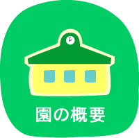 園の概要